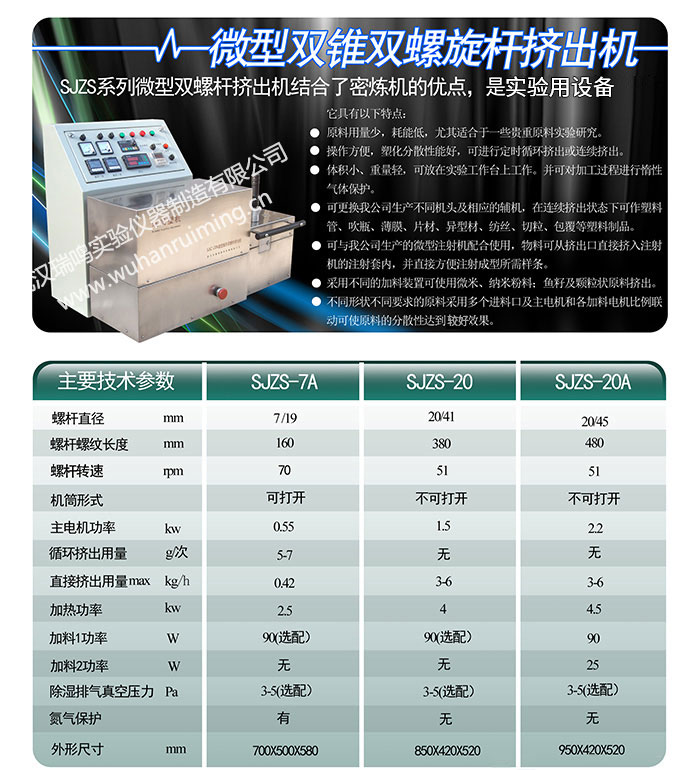 SJSZ系列--7(20)